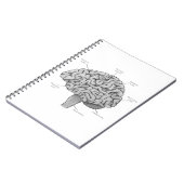 Wetenschappelijk brein notitieboek (Linkerzijde)