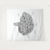 Wetenschappelijk brein wandkleed (Voorkant (horizontaal))