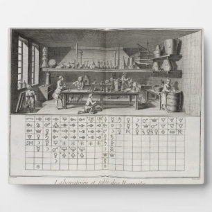 Wetenschappelijk laboratorium en tabel van chemisc fotoplaat