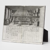 Wetenschappelijk laboratorium en tabel van chemisc fotoplaat (Zijkant)