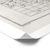 Wetenschappelijk laboratorium en tabel van chemisc poster (Hoek)