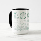 wetenschappelijke formule mok (Voorkant links)