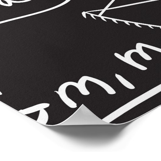 Wetenschappelijke formules: Chalkboard Calculation Poster (Hoek)