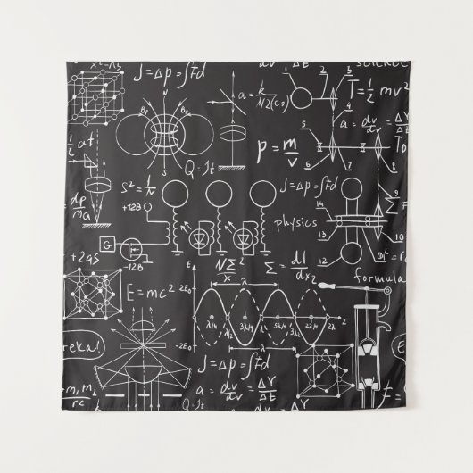 Wetenschappelijke formules: Chalkboard Calculation Wandkleed (Voorkant)