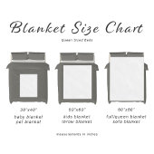 wetenschappelijke illustraties Zwart wit patroon Fleece Deken