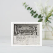 Wetenschappelijke laboratorium en lijst van briefkaart (Staand voorkant)