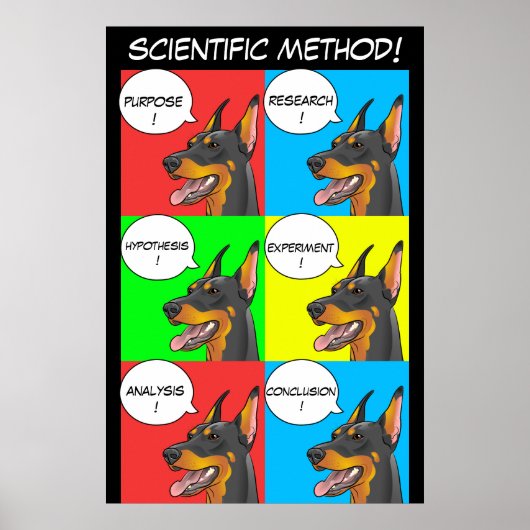 Wetenschappelijke methode Dog-Poster voor leraren Poster (Voorkant)