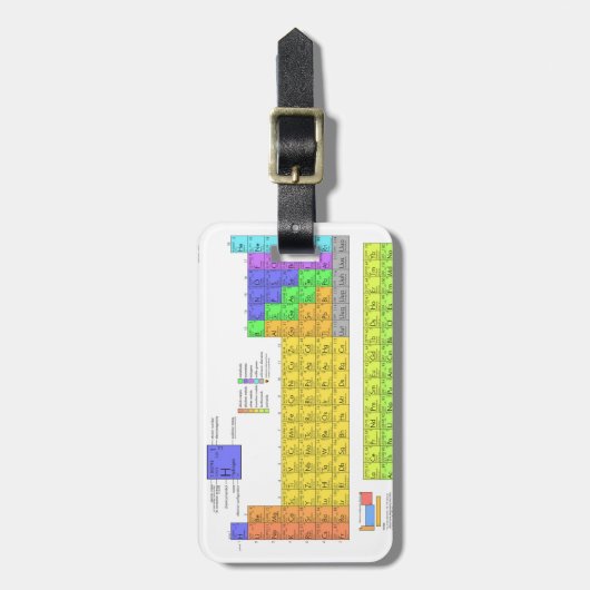 Wetenschappelijke periodieke tabel van de elemente bagagelabel (Voorkant verticaal)