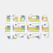 Wetenschappelijke periodieke tabel van de elemente bedankdoosjes (Uitgevouwen)