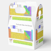 Wetenschappelijke periodieke tabel van de elemente bedankdoosjes (Geopend)