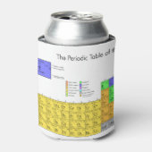 Wetenschappelijke periodieke tabel van de elemente blikjeskoeler (Blikje Voorkant)