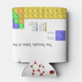 Wetenschappelijke periodieke tabel van de elemente blikjeskoeler (Achterkant)