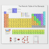 Wetenschappelijke periodieke tabel van de elemente cadeaupapier (Vlak)