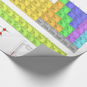 Wetenschappelijke periodieke tabel van de elemente cadeaupapier (Hoek)