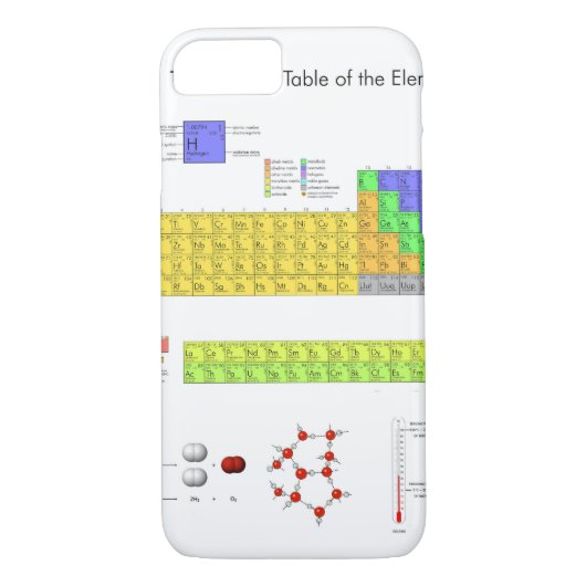 Wetenschappelijke periodieke tabel van de elemente Case-Mate iPhone case (Achterkant)