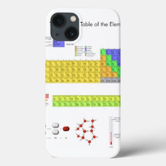 Wetenschappelijke periodieke tabel van de elemente Case-Mate iPhone case