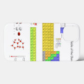 Wetenschappelijke periodieke tabel van de elemente Case-Mate iPhone case (Achterkant (horizontaal))