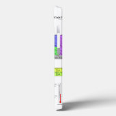 Wetenschappelijke periodieke tabel van de elemente Case-Mate iPhone case (Achterkant / Links)