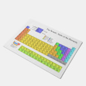 Wetenschappelijke periodieke tabel van de elemente deurmat (Schuin)