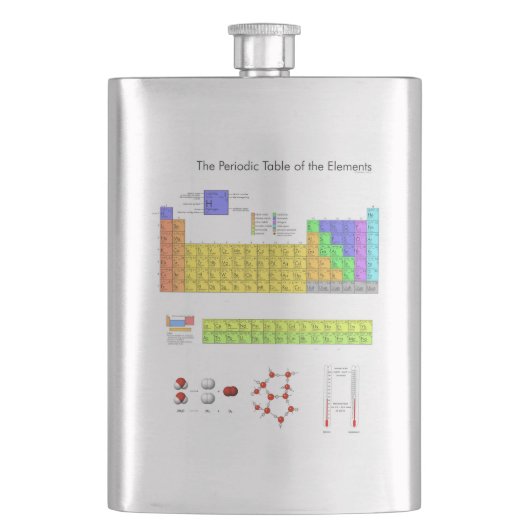 Wetenschappelijke periodieke tabel van de elemente flacon (Voorkant)