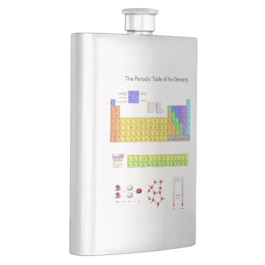 Wetenschappelijke periodieke tabel van de elemente flacon (Rechts)