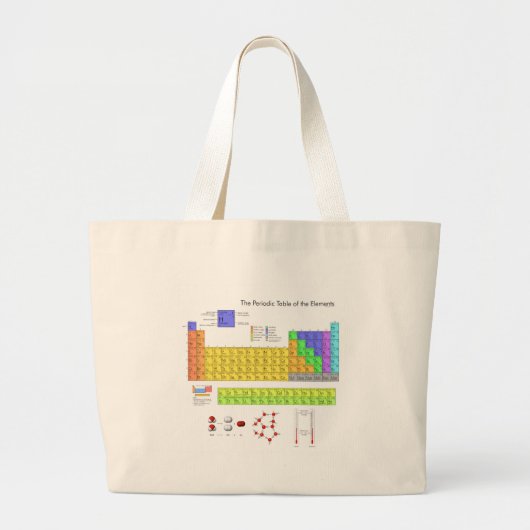 Wetenschappelijke periodieke tabel van de elemente grote tote bag (Voorkant)