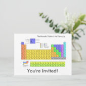 Wetenschappelijke periodieke tabel van de elemente kaart (Staand voorkant)