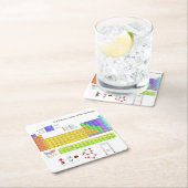 Wetenschappelijke periodieke tabel van de elemente kartonnen onderzetters (Insitu)