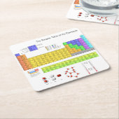 Wetenschappelijke periodieke tabel van de elemente kartonnen onderzetters (Schuin)
