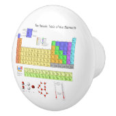 Wetenschappelijke periodieke tabel van de elemente keramische knop (Rechts)