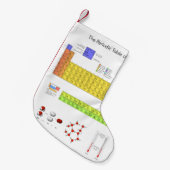 Wetenschappelijke periodieke tabel van de elemente kleine kerstsok (Voorkant (Hangend))