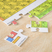Wetenschappelijke periodieke tabel van de elemente legpuzzel (Zijkant)