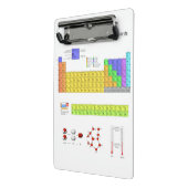 Wetenschappelijke periodieke tabel van de elemente mini klembord (Angled2)