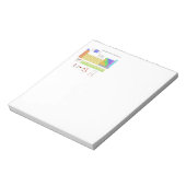 Wetenschappelijke periodieke tabel van de elemente notitieblok (Linkerzijde)