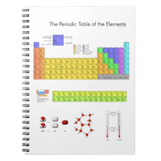 Wetenschappelijke periodieke tabel van de elemente notitieboek (Voorkant)