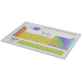 Wetenschappelijke periodieke tabel van de elemente snijplank (Hoek)