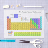 Wetenschappelijke periodieke tabel van de elemente tissuepapier (Craft)