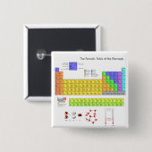 Wetenschappelijke periodieke tabel van de elemente vierkante button 5,1 cm (Voorkant /achterkant)