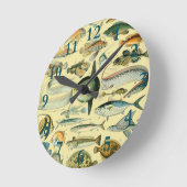 wetenschappelijke Vissende kunst Ronde Klok (Hoek)