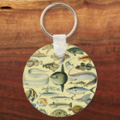  wetenschappelijke Vissende kunst Sleutelhanger (Voorkant)