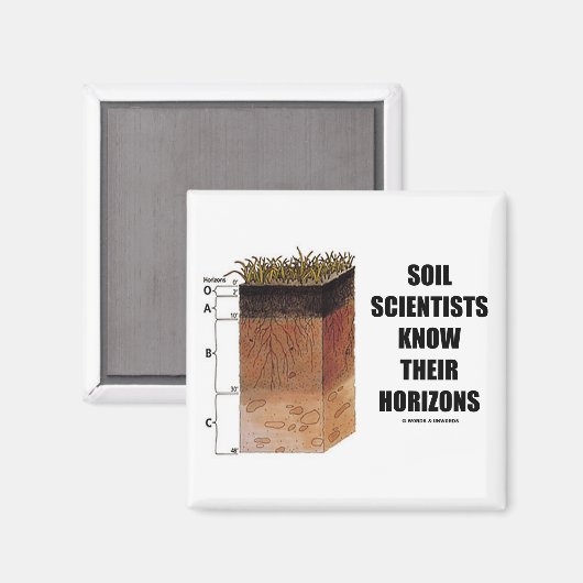 Wetenschappers kennen hun horizon magneet (Voorkant / Achterkant)