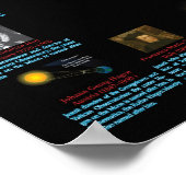 Wetenschappers: kosmologie poster (Hoek)