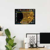 Wetenschappers: kosmologie poster (Thuiskantoor)