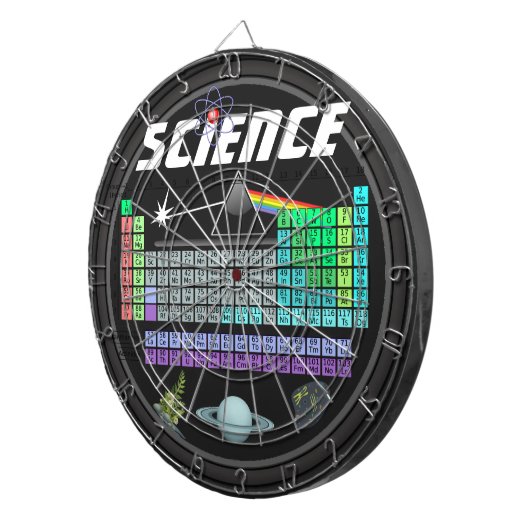 Wetenschapsdartboard met kunstwerken dartbord (Voorkant Rechts)