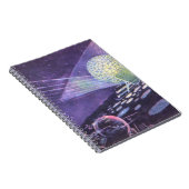  wetenschapskictie, een gloeiende Orb met buitenaa Notitieboek (Rechterzijde)