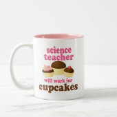 Wetenschapsleraar (Funny) Gift Tweekleurige Koffiemok (Links)