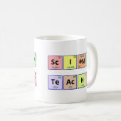 Wetenschapsleraar Koffiemok (Voorkant rechts)