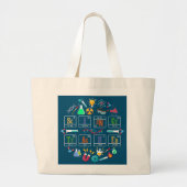 Wetenschapsleraar Periodieke Tafelchemie-elementen Grote Tote Bag (Voorkant)