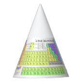 Wetenschapsleraar Pet Feesthoedjes (Voorkant)