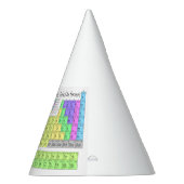 Wetenschapsleraar Pet Feesthoedjes (Rechts)